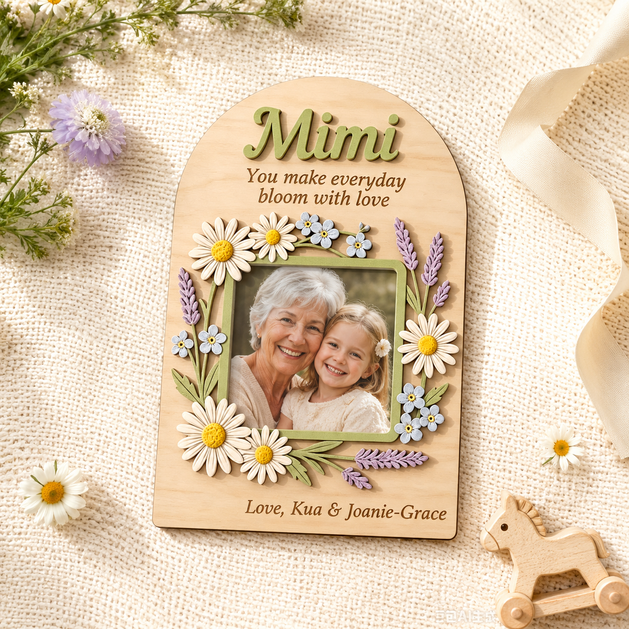 MemoryForU Custom Wooden Photo Frame for Mother's Day Gift, Floral Keepsake Decor, Personalized Nana Gift, Grandma Birth Flower Plaque